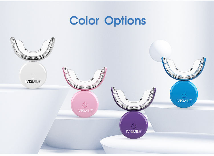 RadiantSmile 10-Minute Teeth Whitening Kit™